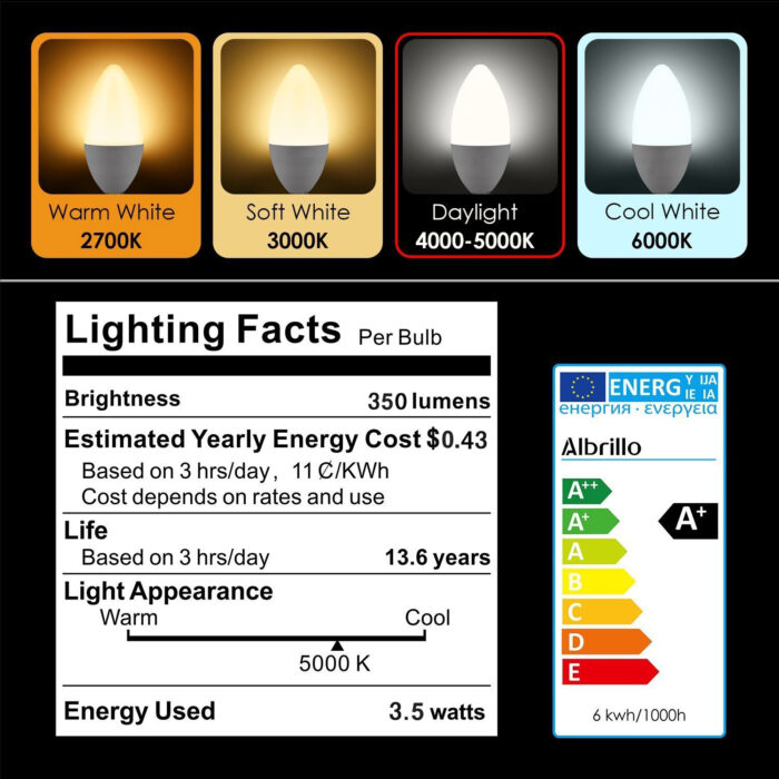 LED Light Bulbs 40 Watt Replacement, G16.5 3.5W Energy Saving LED Bulb, E26 Socket, Warm White Globe Light Bulb (2700K) for Mirror Pack of 6 - Image 3